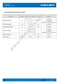 HIR67-21C/L11/TR8 Datasheet Page 3