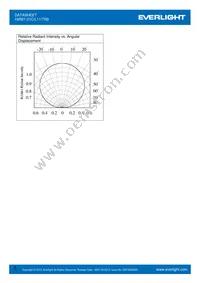 HIR67-21C/L11/TR8 Datasheet Page 5