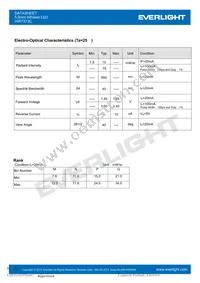 HIR7373C Datasheet Page 3