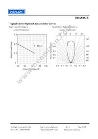 HIR928-6C-F Datasheet Page 5