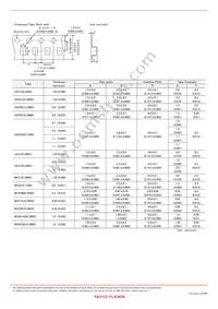 HK16083N9J-T Datasheet Page 8