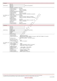 HK16083N9J-T Datasheet Page 11