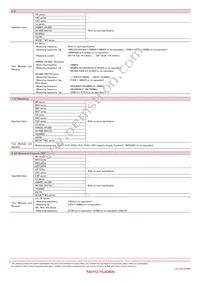 HK16083N9J-T Datasheet Page 12