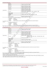 HK16083N9J-T Datasheet Page 15