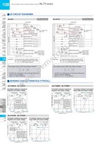 HL-T1010A Datasheet Page 7