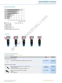 HL18-A4A3BA Datasheet Page 7