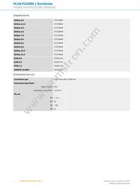 HL18-P1G3BA Datasheet Page 4