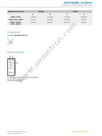 HL18-P4A3BA Datasheet Page 5