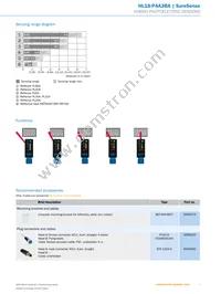 HL18-P4A3BA Datasheet Page 7