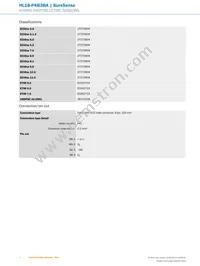 HL18-P4B3BA Datasheet Page 4