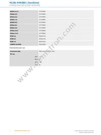 HL18L-N4A5BA Datasheet Page 4