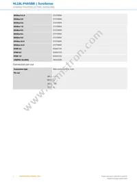HL18L-P4A5BB Datasheet Page 4