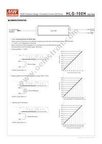HLG-100H-30 Datasheet Page 4