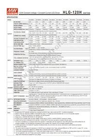 HLG-120H-20 Datasheet Page 2
