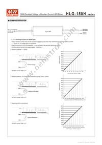 HLG-150H-42 Datasheet Page 4