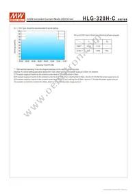 HLG-320H-C1050B Datasheet Page 6