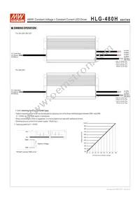 HLG-480H-36B Datasheet Page 4