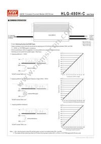 HLG-480H-C2100A Datasheet Page 4