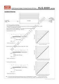 HLG-600H-20B Datasheet Page 4