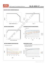 HLG-60H-C700B Datasheet Page 6