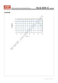 HLG-60H-C700B Datasheet Page 7