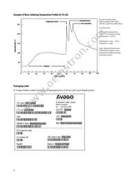 HLMA-KL00-I0000 Datasheet Page 6