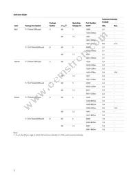 HLMP-3681-B0001 Datasheet Page 2