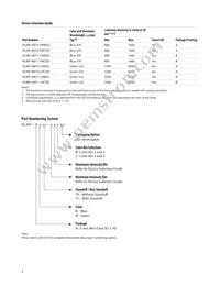 HLMP-AB70-TWBDD Datasheet Page 2