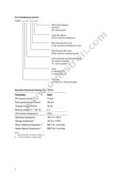 HLMP-AD31-UX000 Datasheet Page 3
