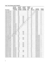 HLMP-AD90-STTZZ Datasheet Page 2