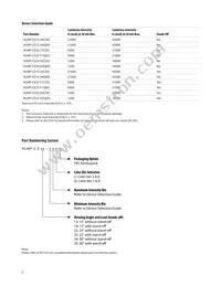 HLMP-CE13-24CDD Datasheet Page 2