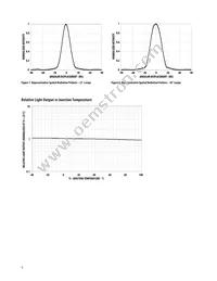 HLMP-CE13-24CDD Datasheet Page 5