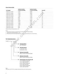 HLMP-CE35-Y1QDD Datasheet Page 2