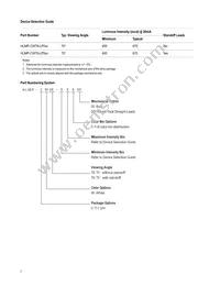 HLMP-CW78-LP0DD Datasheet Page 2