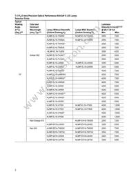 HLMP-ED31-VY000 Datasheet Page 2