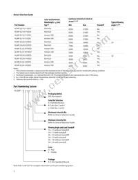 HLMP-EL3H-VX0DD Datasheet Page 3