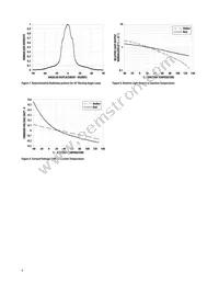 HLMP-EL3H-VX0DD Datasheet Page 6