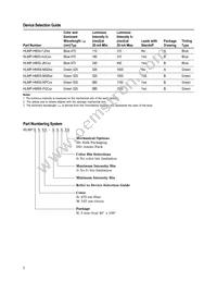 HLMP-HB55-HJCDD Datasheet Page 3