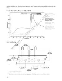 HLMP-HB61-QU0ZZ Datasheet Page 10