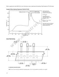 HLMP-HM57-SV0DD Datasheet Page 10