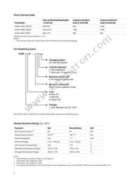 HLMP-LM63-XZCZZ Datasheet Page 2