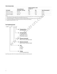 HLMP-LM75-34CDD Datasheet Page 2