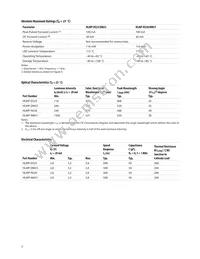 HLMP-NM30-H0000 Datasheet Page 3