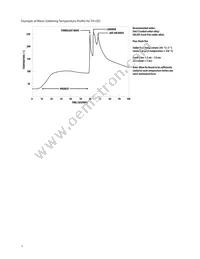 HLMP-NM30-H0000 Datasheet Page 7