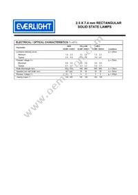 HLMP0300 Datasheet Page 2