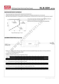 HLN-80H-36A Datasheet Page 4