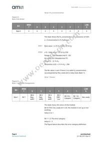 HLS-440P B Datasheet Page 8