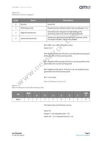 HLS-440P B Datasheet Page 9