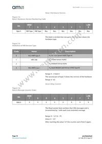 HLS-440P B Datasheet Page 10