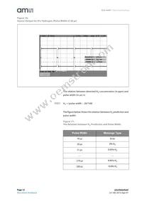 HLS-440P B Datasheet Page 12